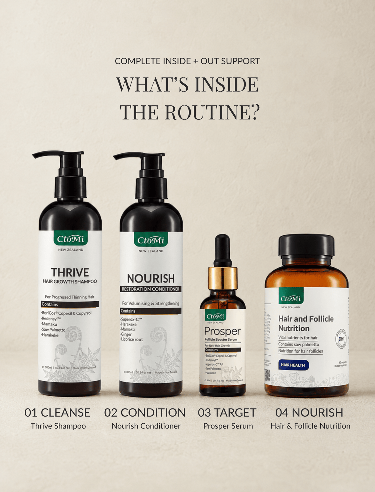 The ULTIMATE Redensyl Hair Growth Pack (Men) - Ctom Ltd
