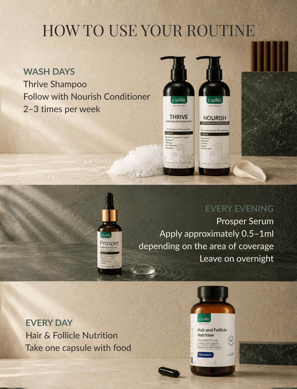 The ULTIMATE Redensyl Hair Growth Pack (Men) - Ctom Ltd